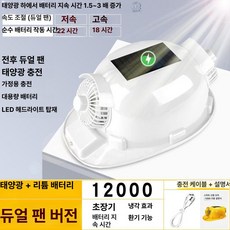 에스앤씨 안전모선풍기 모자 건설현장 충전식 냉각, 1개, 화이트 12000 방수 자외선 차단