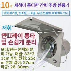 산업용 벽부형 환풍기 공장 욕실 고압 사무실환풍기 유압환풍기 창문, 확장형 모델 수동 분리, 기본 색상