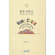 Gwangdaewabada Homo Circus, 許廷柱