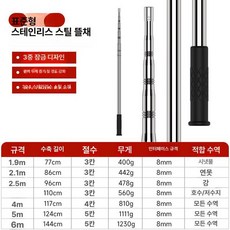 바다용뜰채 민물 루어 접이식 뜰채망 수초낫 해루질, 표준 실버 로드 단일 낚싯대