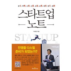 BOOKSTAR 新創筆記, 朴世正