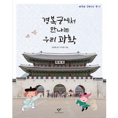 경복궁에서 만나는 우리 과학, 상품명