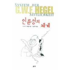 인륜성의 체계, 울력, G.W.F.헤겔 저/김준수 역