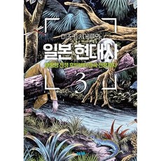 水木茂的日本現代史 3：從太平洋戰爭後期到韓戰, AK Communications