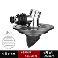 원형 전동 세탁기 배수구 커버 세탁기용 뚜껑, 건메탈그레이 (11cm 커넥터 포함), 기본 색상