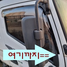 올뉴마이티선바이저/도어바이저, 올뉴마이티