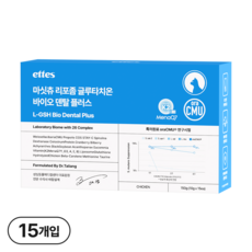 마싯츄 리포좀 고양이 구강 덴탈, 1개, 구강/치석관리, 15회분