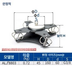 짐벌 드론 완충기 댐퍼 버퍼 댐핑 흔들림 부품 교체, 1개, alj 8803