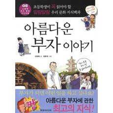 아름다운 부자 이야기:초등학생이 꼭 읽어야 할 말랑말랑 우리 문화 지식백과, 현문미디어