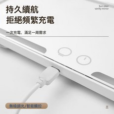 車載化妝鏡子LED鏡子化妝鏡帶燈汽車遮陽板美妝鏡子led化妝鏡, 1個, 高清數據線:高清數據線