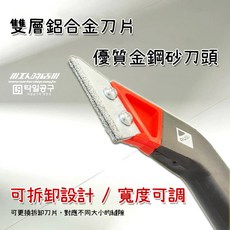 工人的店 Worker Shop 西班牙 RUBI 瑞比 可替換刀片, 1個, 清縫刀