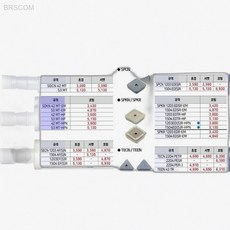 밀링인서트 SPKN 1203 EDR DC325M 10개 페이스밀팁 밀링날교체 합금강가공, 1개, 상세페이지 기재