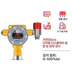 두우둥 이산화탄소경보기 휴대용 측정기 일산화탄소, 가연성 디지털 음향광, 1개, 1개입