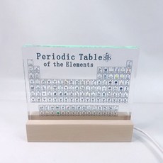 실제 원소 주기율표 모형 책상 사무실 생일선물 학교 교실 화학 8_투명 인쇄 영어+칠색 램프 소켓 USB, 1개