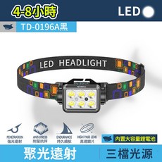SMILING SHARK微笑鯊 TD-0196 聚光遠射LED頭燈 內置大容量鋰電池 持久續航 多段散熱 抗壓防摔, 黑, 1個