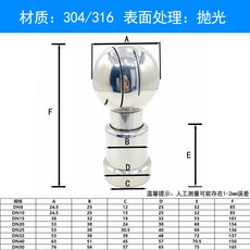 304/316不鏽鋼衛生級內絲清洗球，拋光表面處理, 1個, 304/DN20 6分 內絲