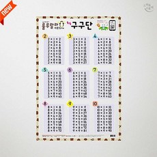 구구단 사운드 벽보 1개입 유아 초등학생 수학 학습 표 포스터 교육 교구 어린이교육자료 숫자공부
