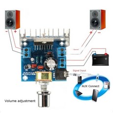 티앤디 아두이노 증폭 오디오 컴포넌트 앰프 보드TDA7297, 상세페이지 참조, 신박나라 1