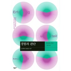 minumsa 經驗與判斷：邏輯學的發生學研究, 埃德蒙德・胡塞爾