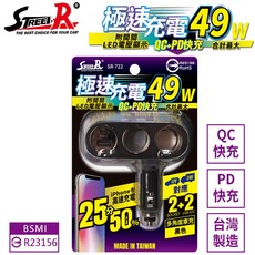 STREET R 49W 極速 QC+PD 雙孔多角度車充 (LED電壓顯示 開關)