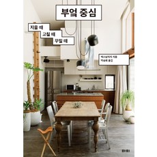 以廚房為中心：建造、翻新、裝飾, 瑪蒂