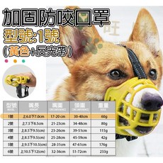狗狗嘴套 狗嘴套 透氣嘴罩 防咬 防叫 防誤食 可調節口罩 寵物口罩 寵物嘴套 網狀嘴套 狗口罩, 反光加固款_黃色1號17-20(cm), 1個