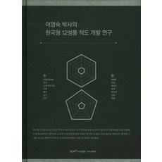 이영숙 박사의 한국형 12성품 척도 개발 연구, 한국성품협회, 이영숙 저