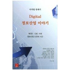 Digital 資訊產業故事：數位半世紀, 睿智, 李相俊