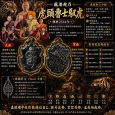 龍婆趁乃 虎頭魯士馭虎 佛牌 2566 事業 權威 招財, 1個