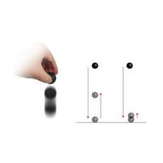 마술 과학 실험 탄성 볼 속임수 세트 신기한 Magic 행사 매직 마술도구