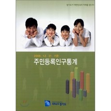 2009 주민등록 인구 통계, 경기도, 경기도 저