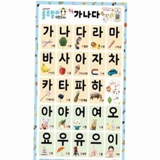 사운드벽보 룰루랄라 가나다 520mmx765mm 가나다벽보