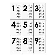 구구단 벽보 유아 숫자 포스터 42x60cm Multiplication table