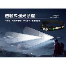 強力磁鐵 LED 強光頭燈 18650充電 TYPE-C 防水 戶外騎行 釣魚燈 露營燈 頭戴式 手電筒, 1個, 磁吸式強光頭燈(無電池)