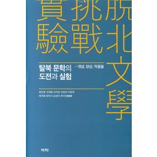 脫北文學的挑戰與實驗：概念 樣態 作品, 方珉浩, 亦樂