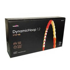 다이나믹후프 1.2, 이미지참조