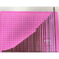 機械牙螺絲 碳鋼螺絲 適用於馬達電池塑膠金屬鋁擠散熱器組裝, 1個