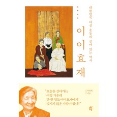 李效齋：： 大韓民國女性運動的活歷史, 朴正熙, 茶山草堂