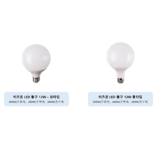 비츠온 원하 볼구 G95 LED 전구 12W 화이트 롱타입, 12W 롱타입 주백색, 5개