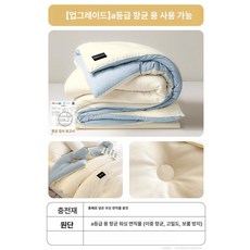 이불종류 겨울 차렵이불 SS 사계절 극세사 먼지없는이불, 항균 씨솔트블루