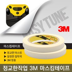 이지튠 프리미엄 뿌리는 고무 랩핑 휠 도색 스프레이 400ml, 부자재, 마스킹테이프, 1개