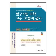 탐구기반 과학교수-학습과 평가(Monograph Series 3), 교육과학사, 이영희,조희형 공저
