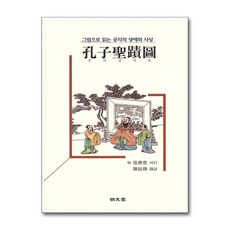 명문당 - 공자성적도 孔子聖蹟圖