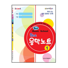 플러스 음악노트 1 (따라 쓰는 음악 종합장) 일신서적출판사, 1번