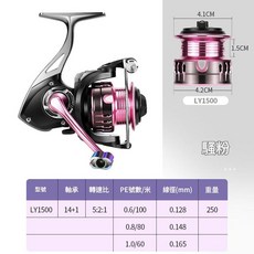 新款路亞紡車輪 不銹鋼軸承 14+1BB 5.2:1 高速比, 路亞輪LY1500騷粉, 如圖