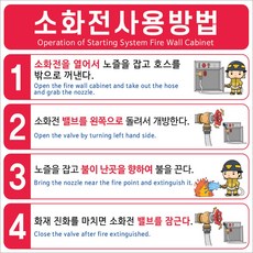 소화전사용방법 스티커 강력접착 170x160mm 한글 영어, 1개, 혼합색상