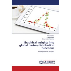 (영문도서) Graphical insights into global parton distribution functions Paperback, LAP Lambert Academic Publis..., English, 9786208171315