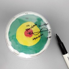 [와이제이] 지구내부구조(4인용), 상세페이지 참조, 상세페이지 참조