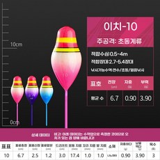 한현 소형찌 겨울찌 짧은찌모음 미니막대찌, 1개, hx10