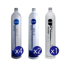 【Buder 普德】年份濾心組 DC-1604 DC-1604R RO-1603 HI-TA電解水機, 1個, RO-1603飲水機一年份7支組